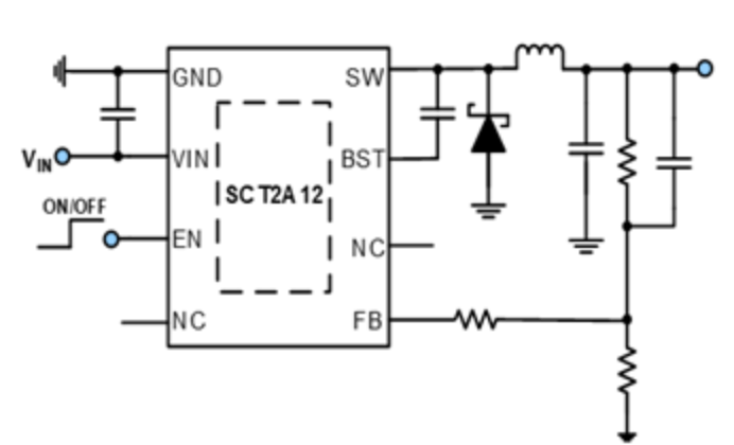電(diàn)腦合成圖

中(zhōng)度可(kě)信度描述已自動生成