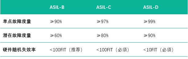 表格

AI 生成的内容可(kě)能(néng)不正确。