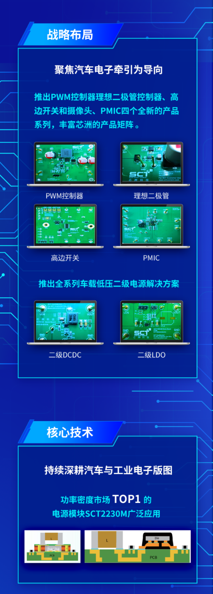 圖形用(yòng)戶界面

描述已自動生成